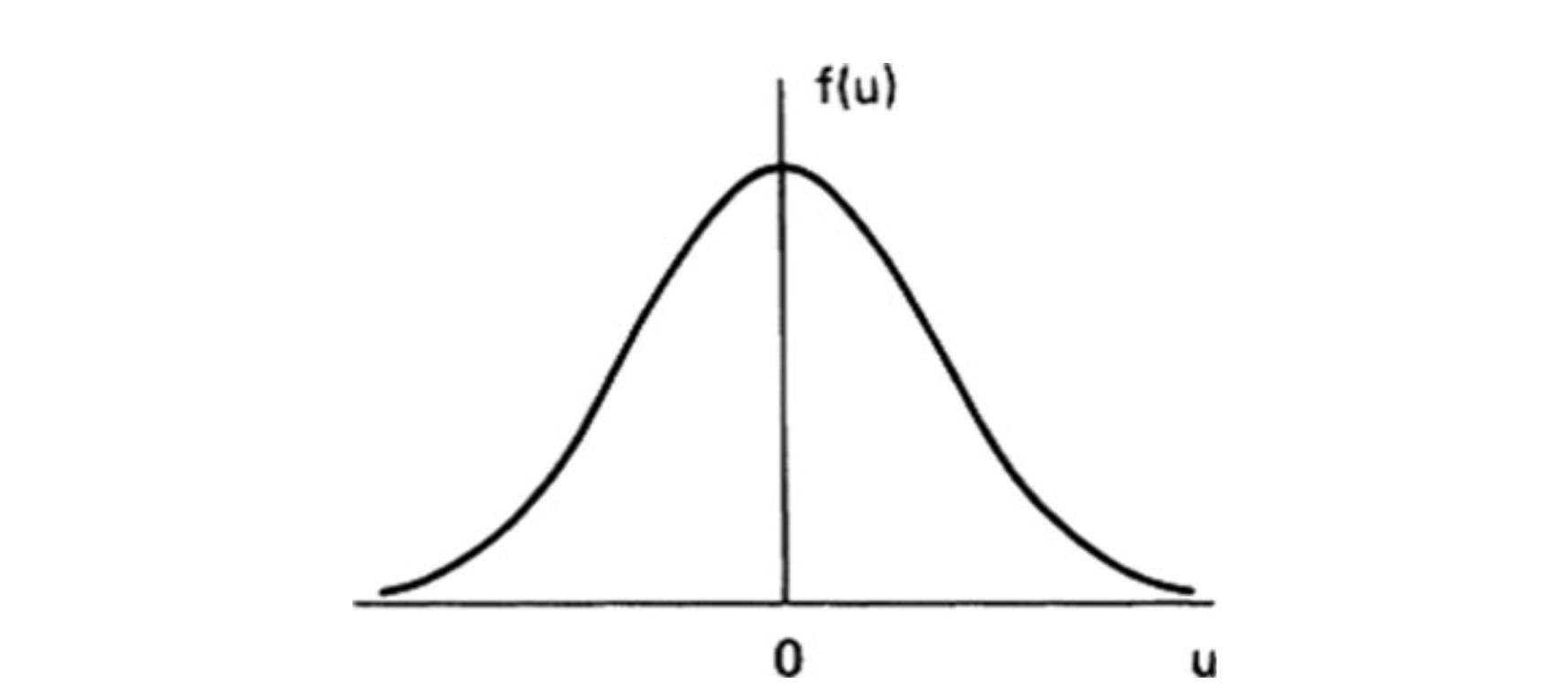 A Maxwellian velocity distribution
